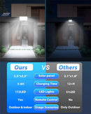 Estação de Carregador Sem Fio RGB 15W Multifunções com Despertador e Alto-Falante